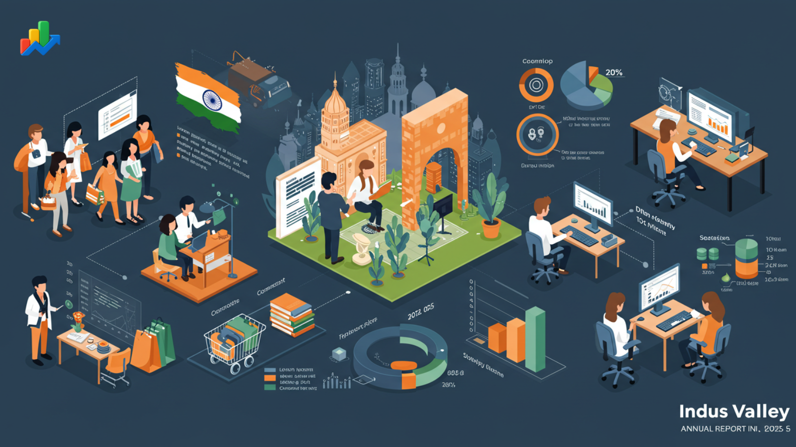 India's Economic Landscape: Insights from the Indus Valley Annual Report 2025