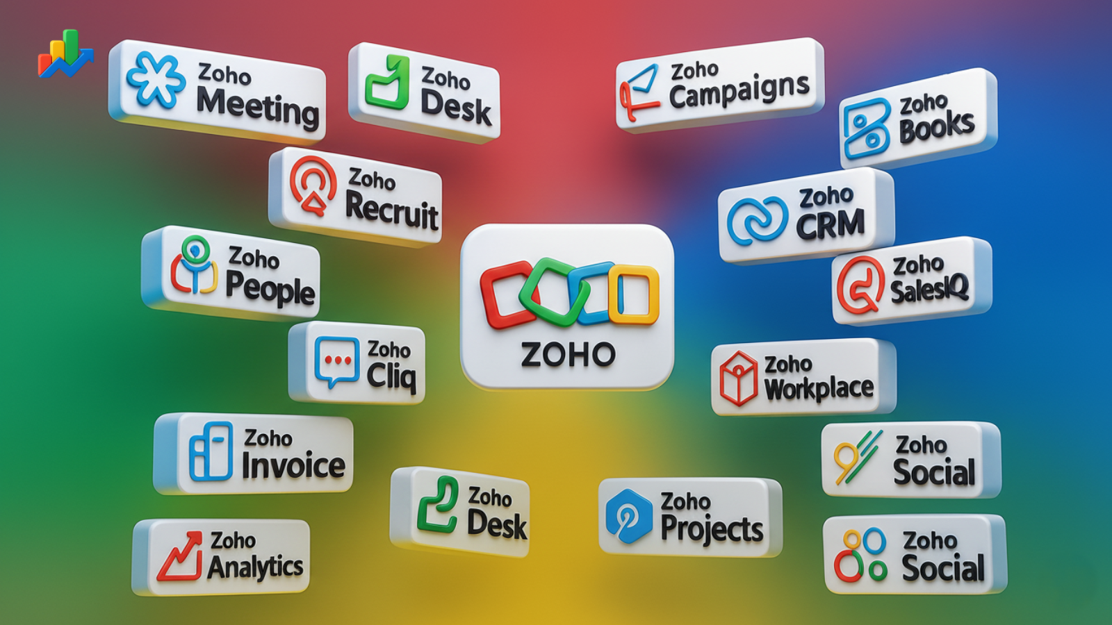 Zoho: India’s Underdog SaaS Giant Redefining Sovereign Technology Zoho: India’s Underdog SaaS Giant Redefining Sovereign Technology