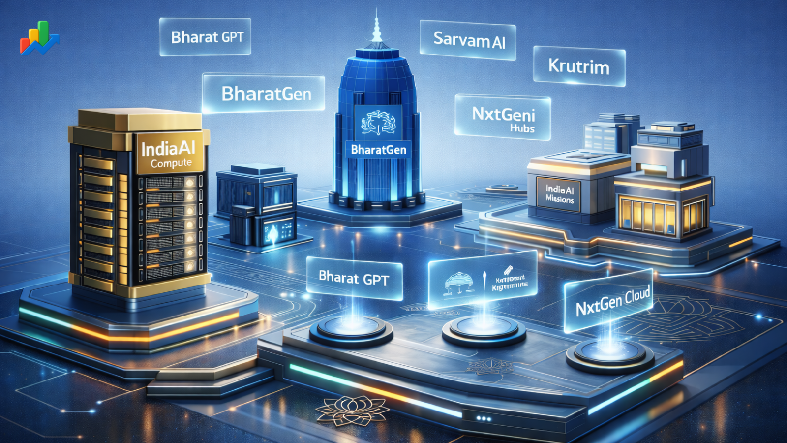 Inside IndiaAI: How India Is Building Its Own AI Super Infrastructure Inside IndiaAI: How India Is Building Its Own AI Super Infrastructure